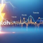 Why Faibloh is Taking the Blogosphere by Storm: Trends and Insights