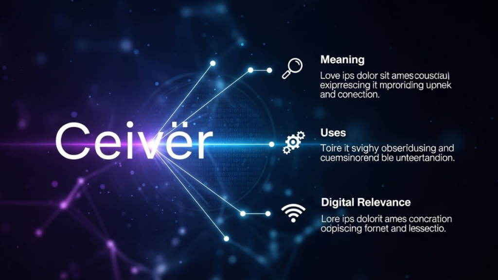 Ceıvır: Understanding the Meaning, Uses, Digital Relevance